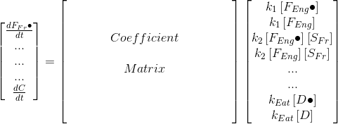 potato coefficient matrix